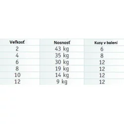 Rolling swivel black