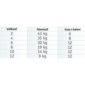 Rolling swivel black