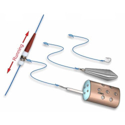 Attacco roto Maxi Attacco roto Maxi