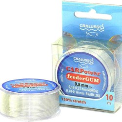 CARPower feeder gum