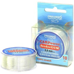 CARPower feeder gum