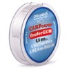 CARPower feeder gum