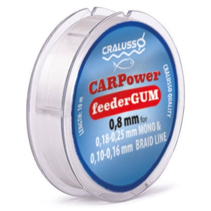 CARPower feeder gum