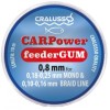 CARPower feeder gum