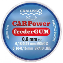 CARPower feeder gum