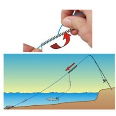 Teleferica Teleferica