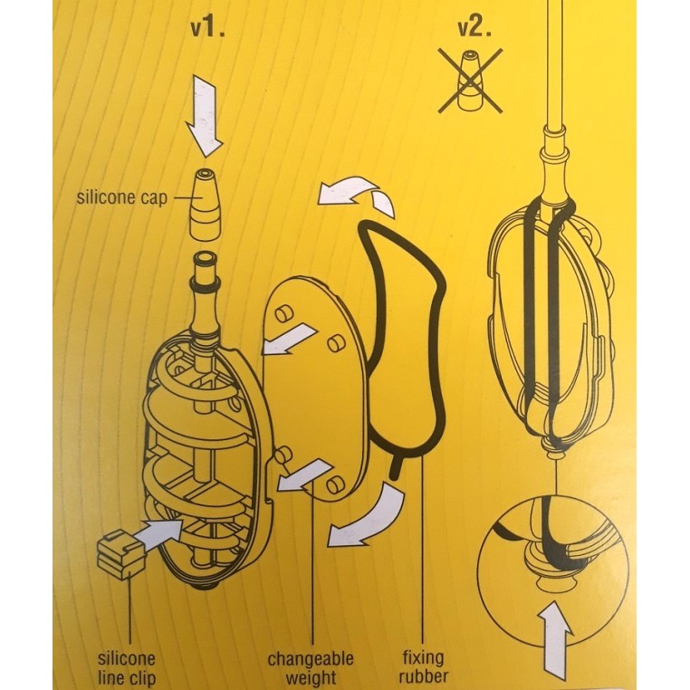 Innova Method Feeder Innova Method Feeder