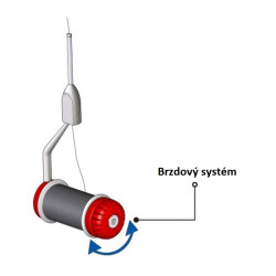 Bobbin Elite Bobbin Elite