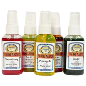 Aroma Spray