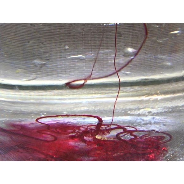 Method Gel Method Gel